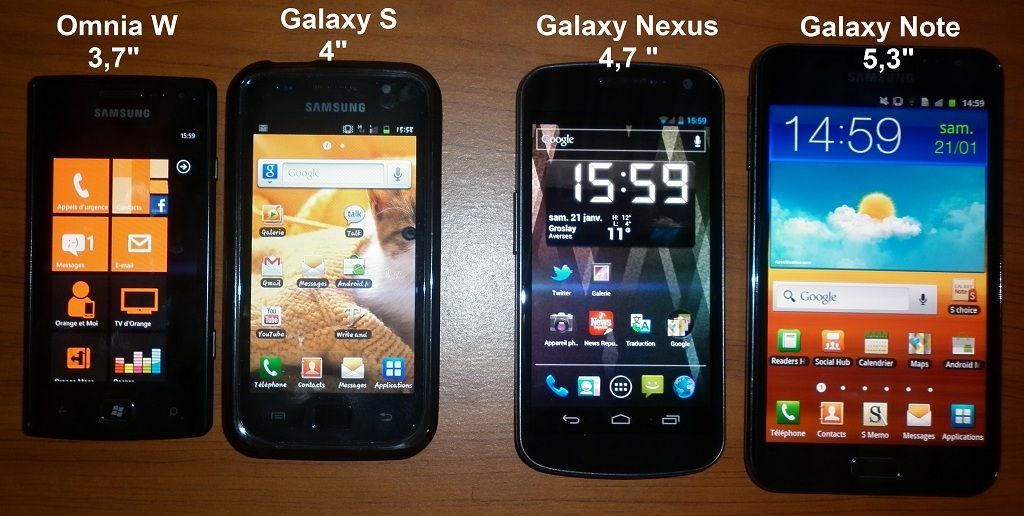 Comparaison Omnia W, Galaxy S, Galaxy Nexus, Galaxy Note