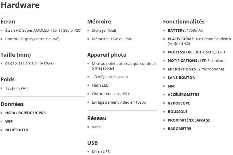 caractéristique Galaxy Nexus