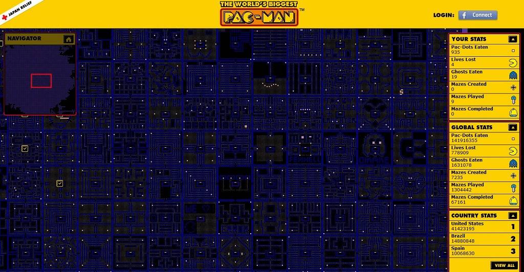 World of Pac-Man